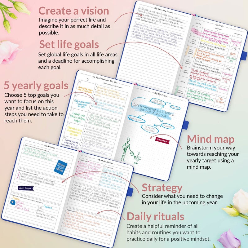 GoGirl Planner and Organizer for Women â€“ Compact Size Weekly Planner, Goals Journal & Agenda to Improve Time Management, Productivity & Live Happier. Undated â€“ Start Anytime, Lasts 1 Year â€“ Royal Blue - Image 5